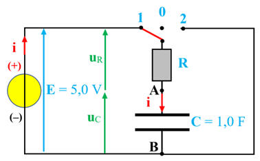 circuit RC