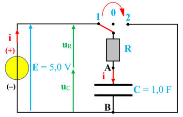 circuit RC