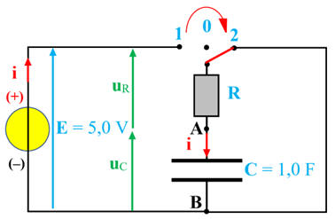 circuit RC