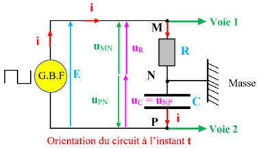 circuit RC