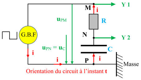 circuit RC