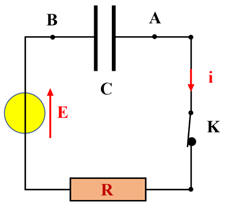 circuit RC