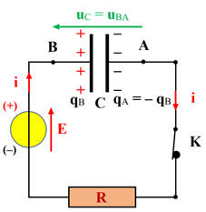 circuit RC