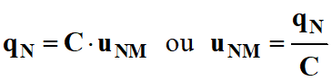 u NM = qN / C