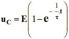 solution