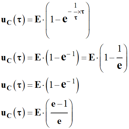solution