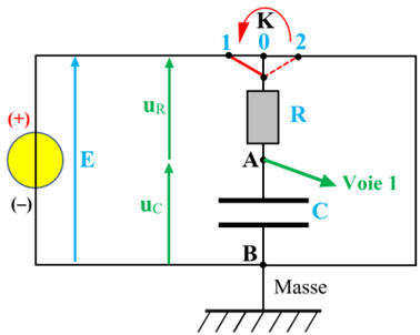 circuit RC