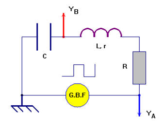 circuit R.L.C