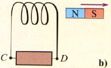 schma b