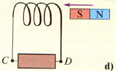 schma d