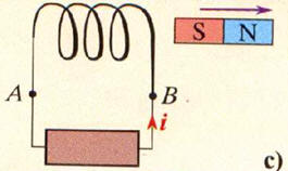 schma c