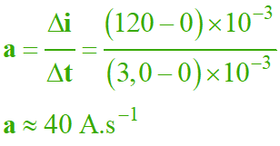 a = 40 A / s