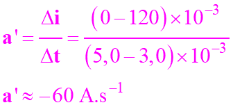 a = - 60 A / s