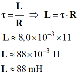 L = 88 mH