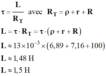 L = 1,5 H
