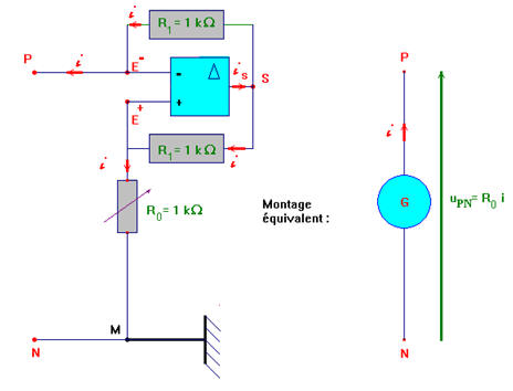 gnrateur   rsistance ngative 