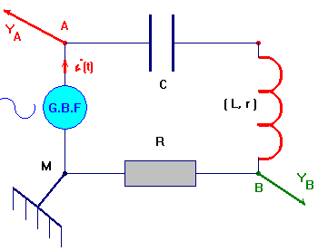 circuit RLC