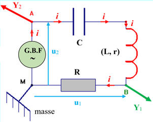 circuit RLC