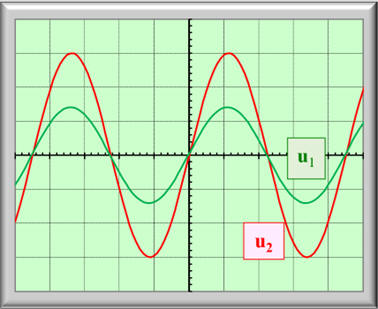 oscillogramme