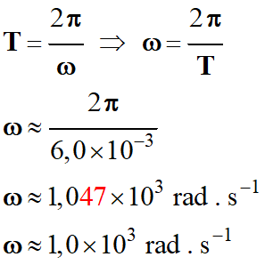 pulsation : 1,0 E3 rad / s