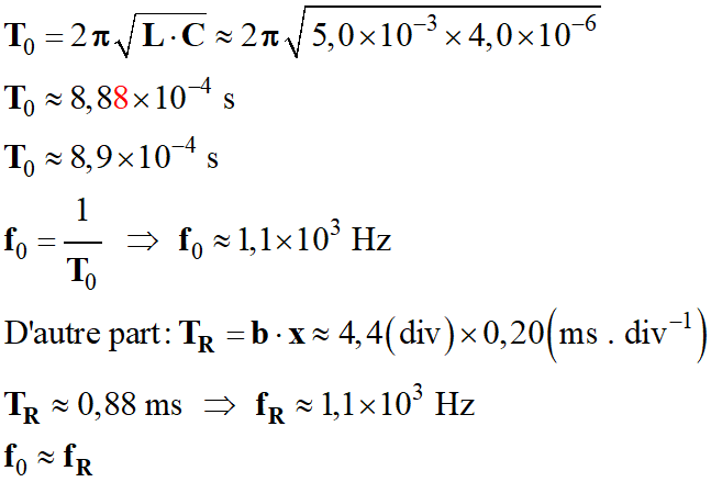 rsolution