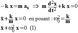 quation diffrentielle