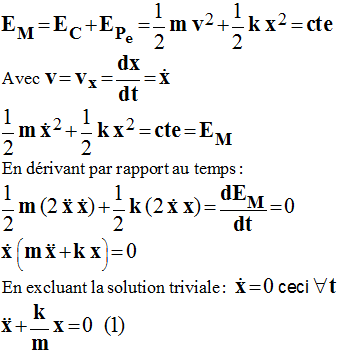 nergie cintique et qua diff