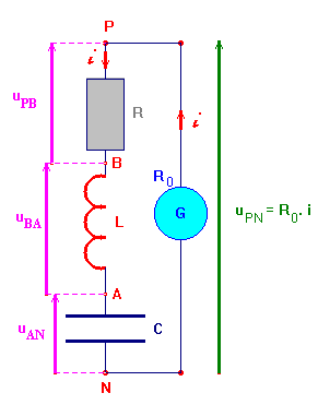 Oscillateur lectrique  rsistance ngative