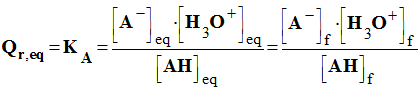 Q r,eq