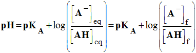 pH et pKA
