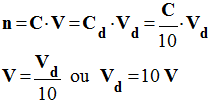 V d = 10 V