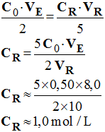 C R = 1,0 mol / L