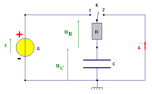 circuit RC