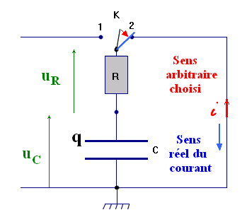 circuit RC