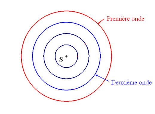 figure 01
