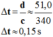 Dt = 0,15 s