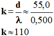 k = 110