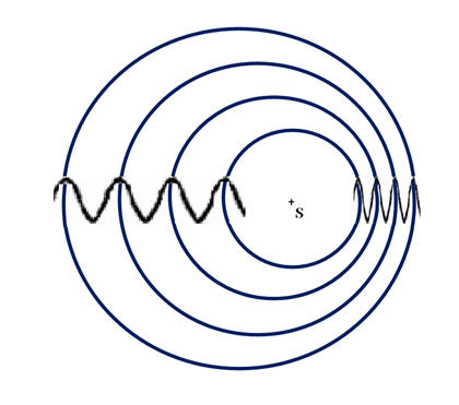 figure 02