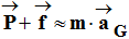 seconde loi de Newton