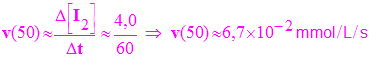 6,7 E-2 mol / L / s