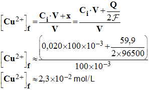 2,3 E-2 mol / L