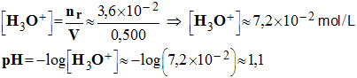 pH = 1,1