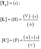 units