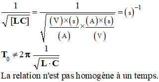 units