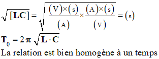units