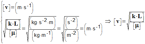 units