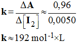 k = 192 L / mol