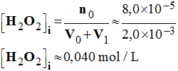 0,040 mol / L