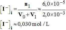 0,030 mol / L