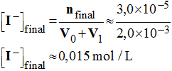 0,015 mol / L